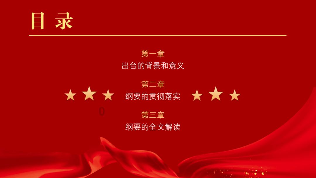 有问必答——为你解决疑惑的